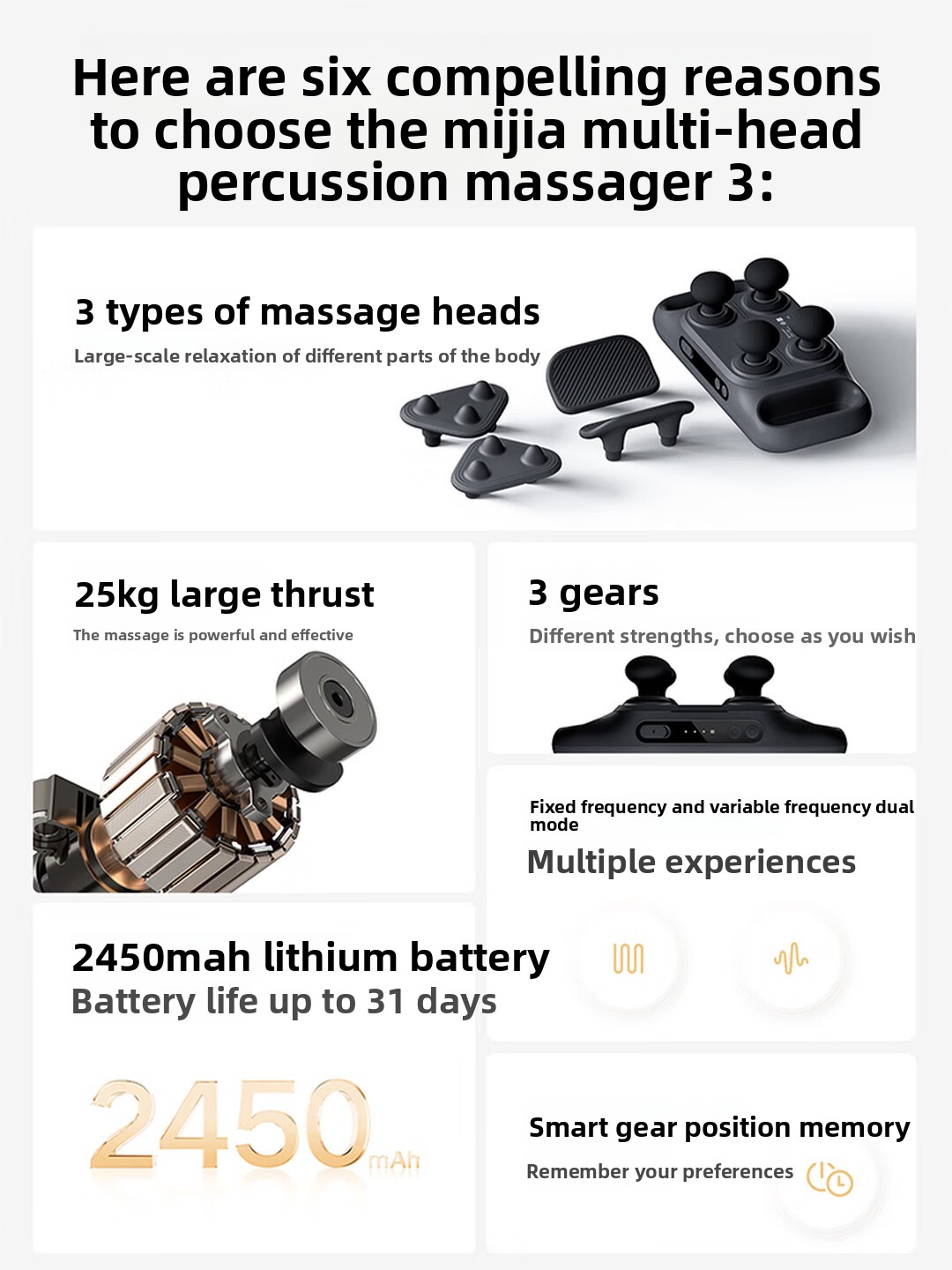 Mijia Multi‑Head Massage Gun 3 - Home Gym Electric Machine 评论和价格