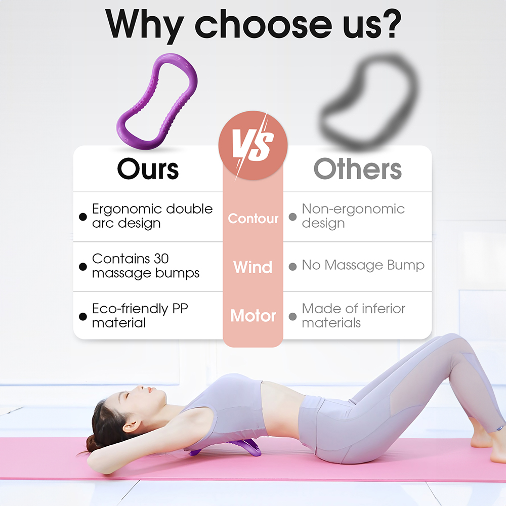 Resistance Bands with Foam Spo - Home Gym Necessities 评论和价格