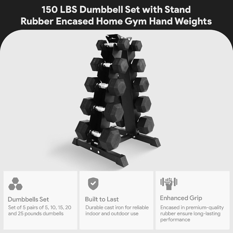 Rubber Coated Hex Dumbbell Wei - Hex Dumbbell Set 评论和价格