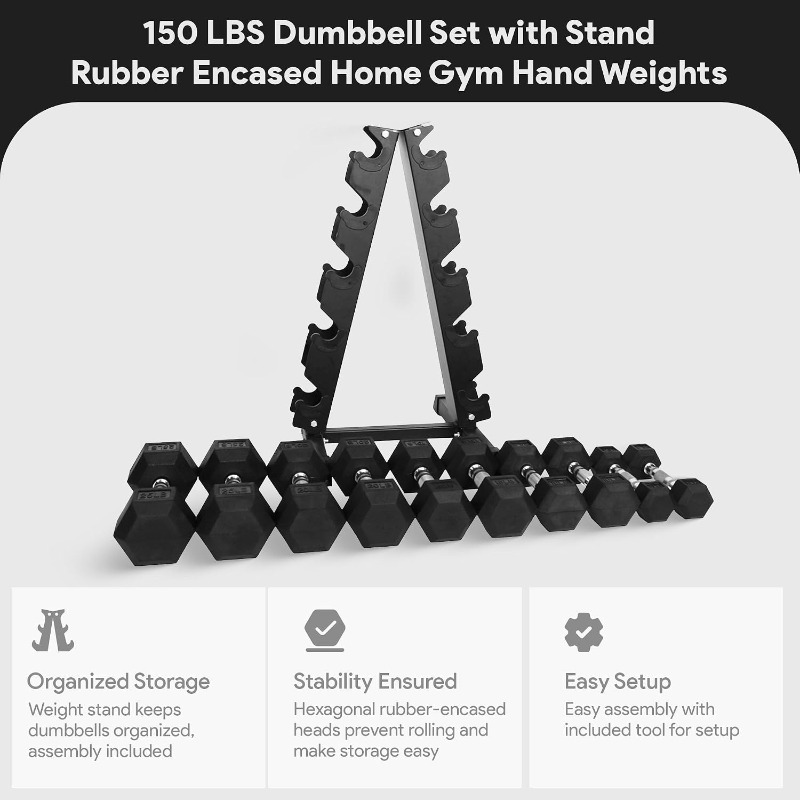 Rubber Coated Hex Dumbbell Wei - Hex Dumbbell Set 评论和价格