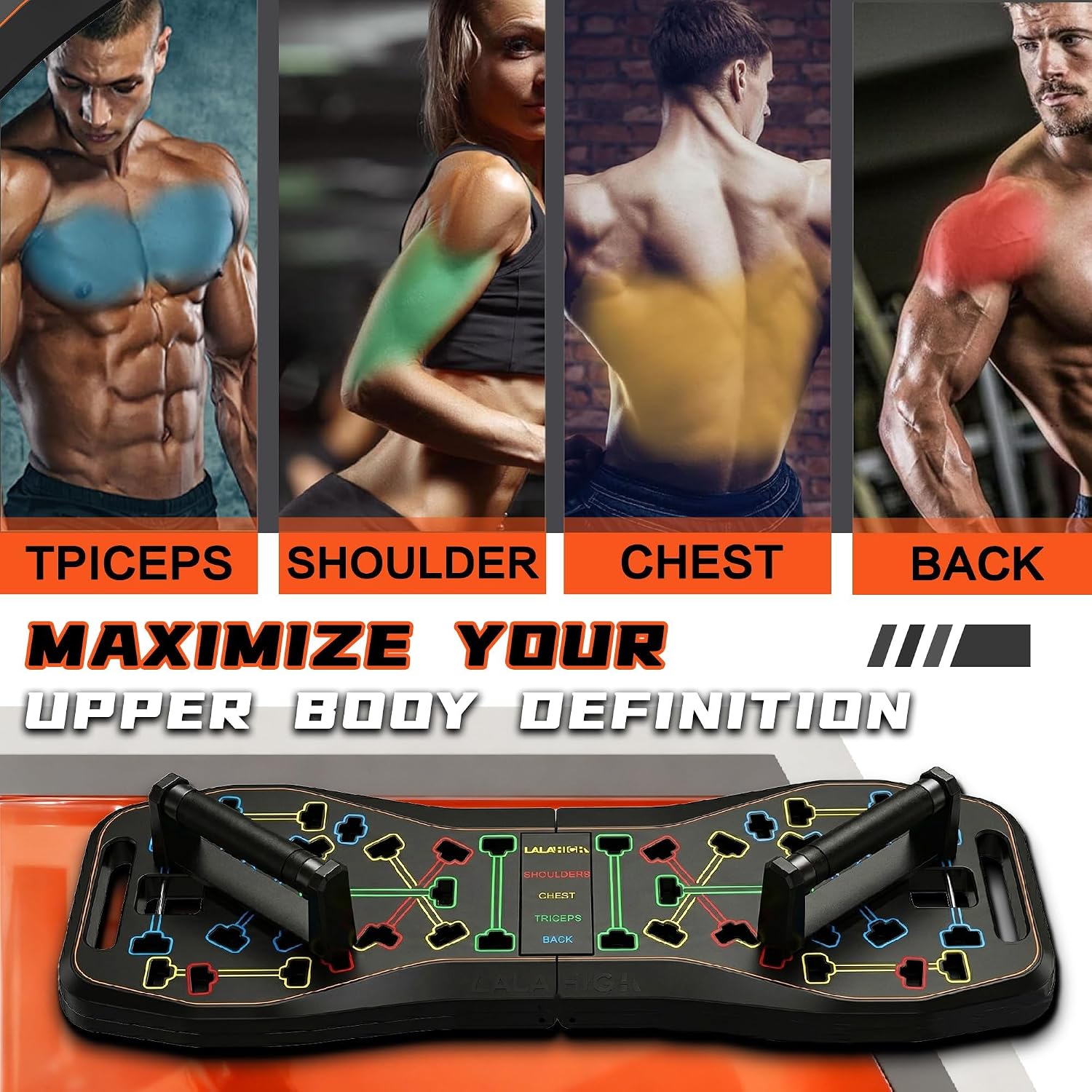 LALAHIGH Push Up Board,36 in 1 - Ab Roller Wheel 评论和价格