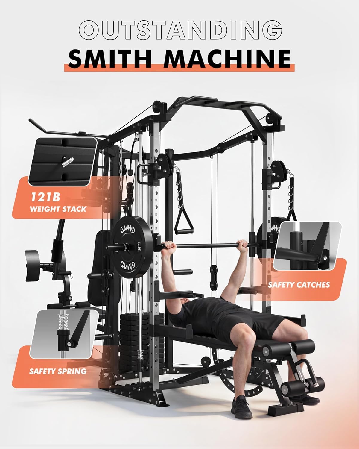 Dual-Station SmithΔ Machine Po - Home Gym All In One 评论和价格