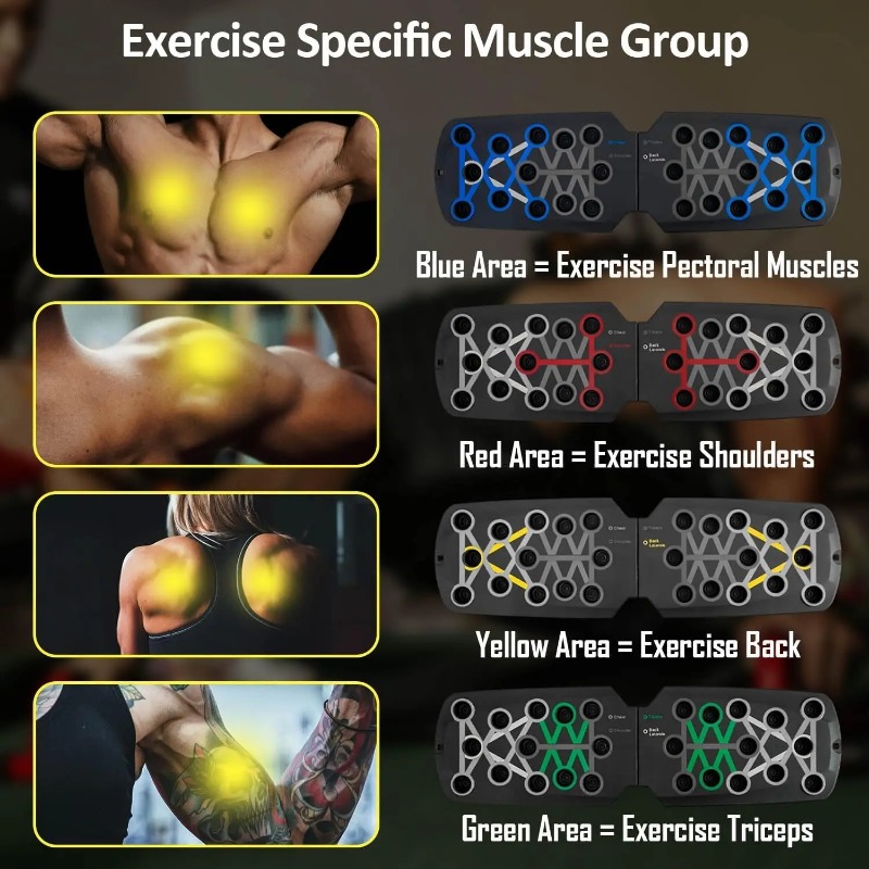 Foldable Push Up Board with Re - Home Gym Necessities 评论和价格